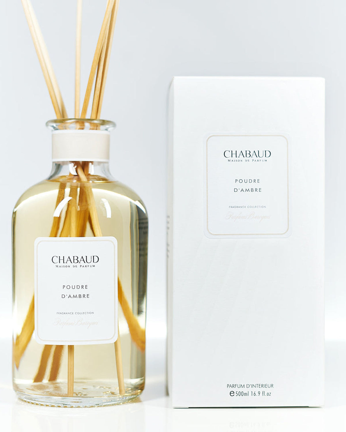 Chabaud Maison de Parfum Poudre D'Ambre Diffuser 500ml
