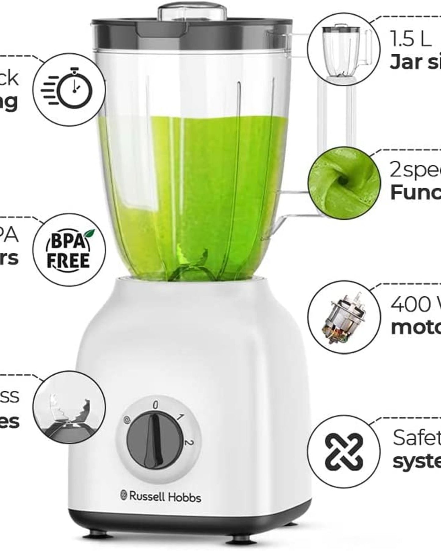 Russell Hobbs Blender with Mill Blender and 2 Mills