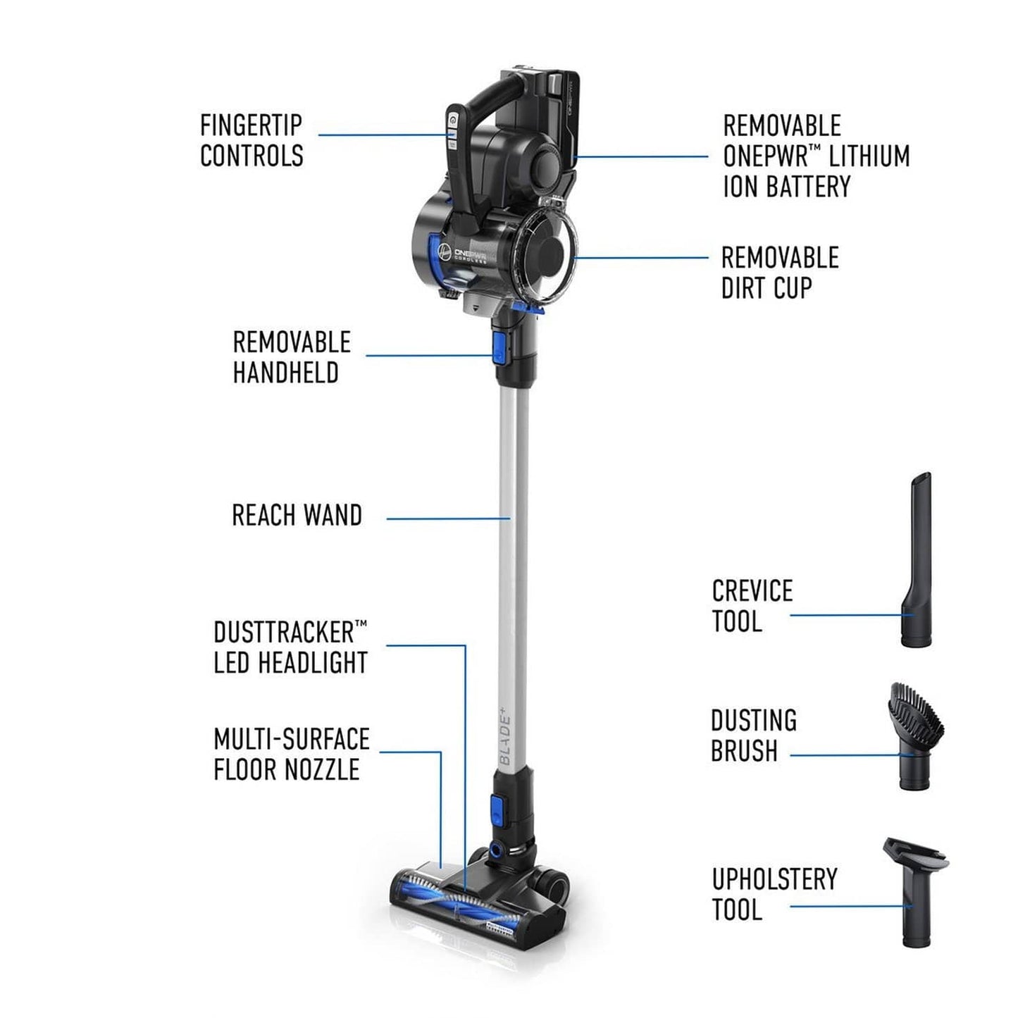Hoover ONEPWR Blade+ Cordless Vacuum Cleaner