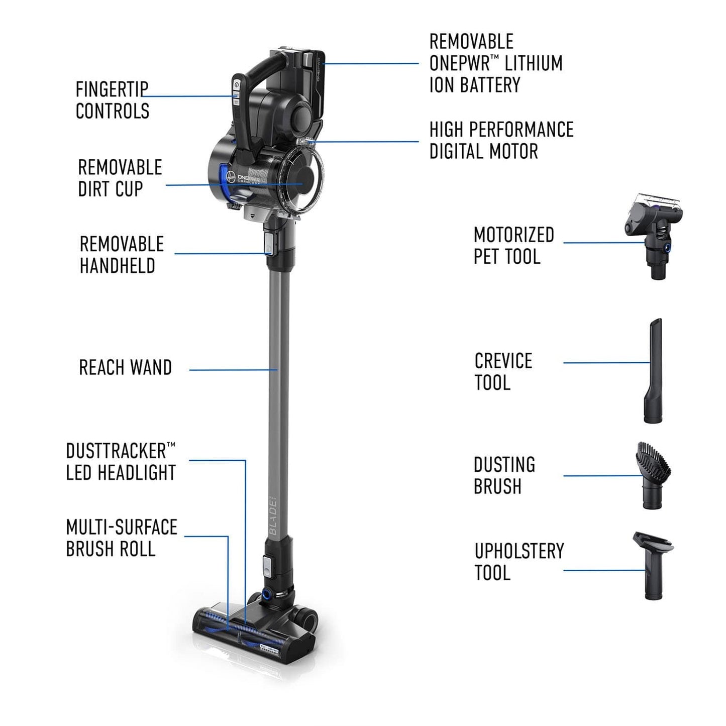 Hoover ONEPWR Blade Max Cordless Vacuum Cleaner